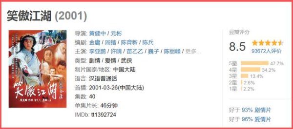 Kaiyun(中国大陆)开云·体育官方网站 李亚鹏版《笑傲江湖》，被严重低估了