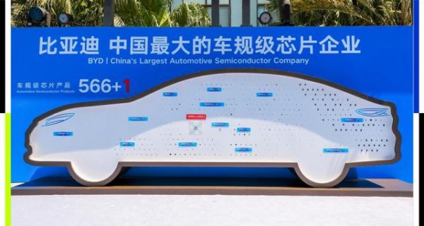 Kaiyun(中国大陆)开云·体育官方网站 重估比亚迪，从智驾运转