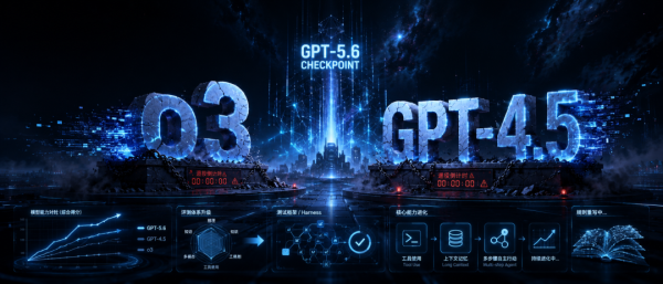 登录入口 OpenAI官宣退役o3与GPT-4.5